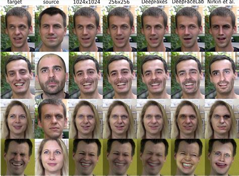 Video Face Swapping Replace faces in any video/photo with our AI app Get Started, Free. Select a face to swap with. Brad Pitt. Tom Cruise. Elon Musk. Pick any Video. 